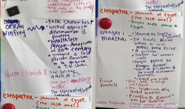 Women's History Month on the board