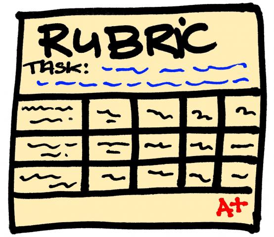 Argumentative Single-Point Rubric