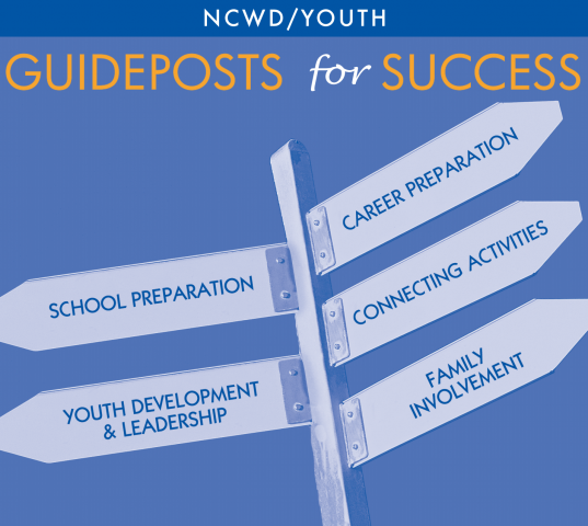 NCWD/Youth Guideposts for Success